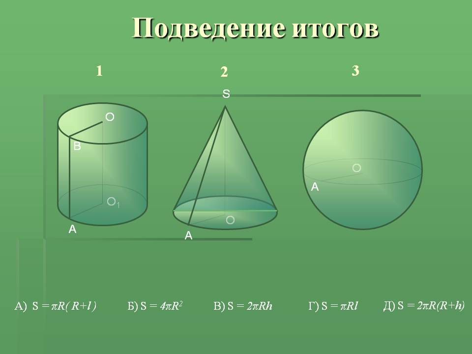 Подведение итогов
