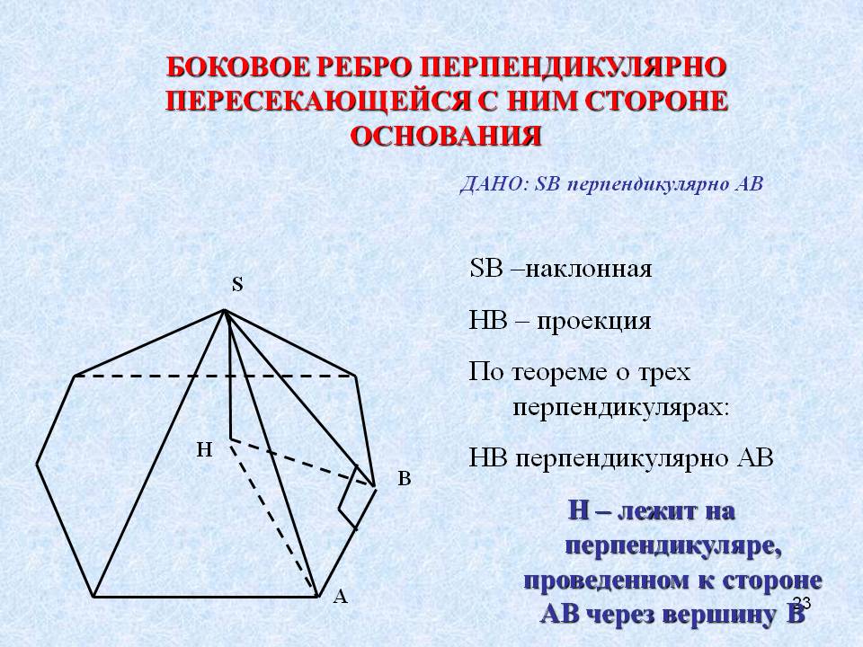 Боковое ребро