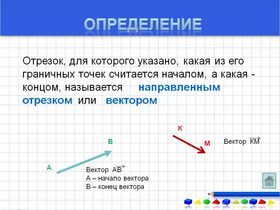 Определение
