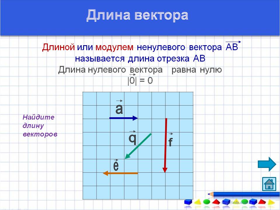 Длина вектора