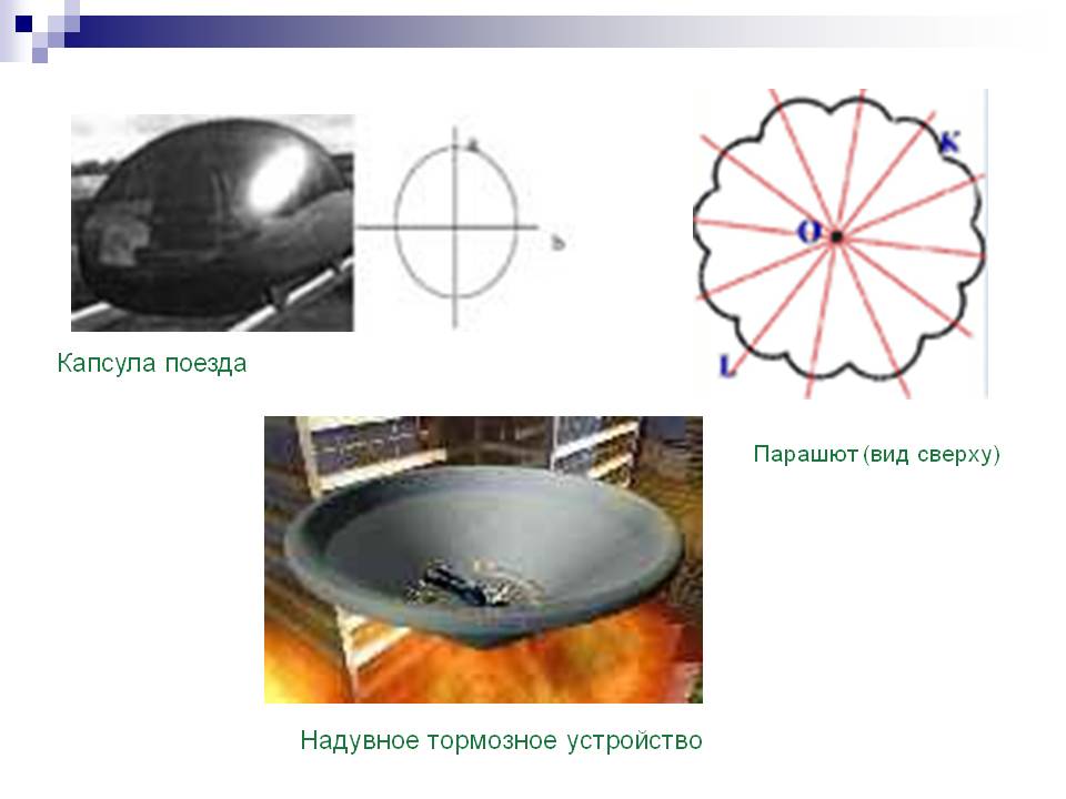Капсула поезда
