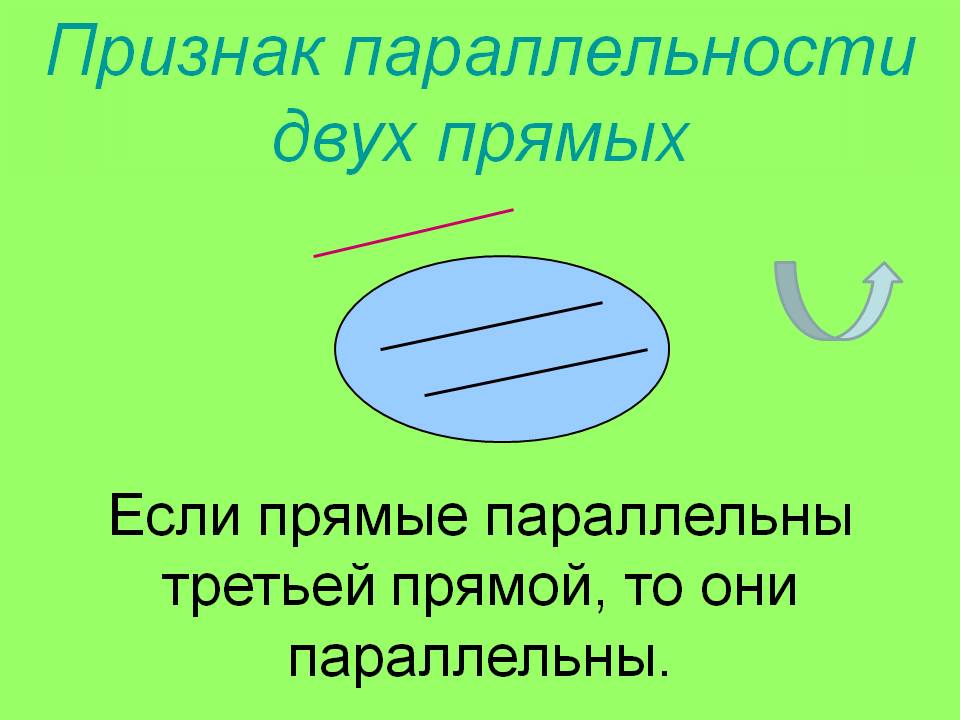 Признак параллельности двух прямых