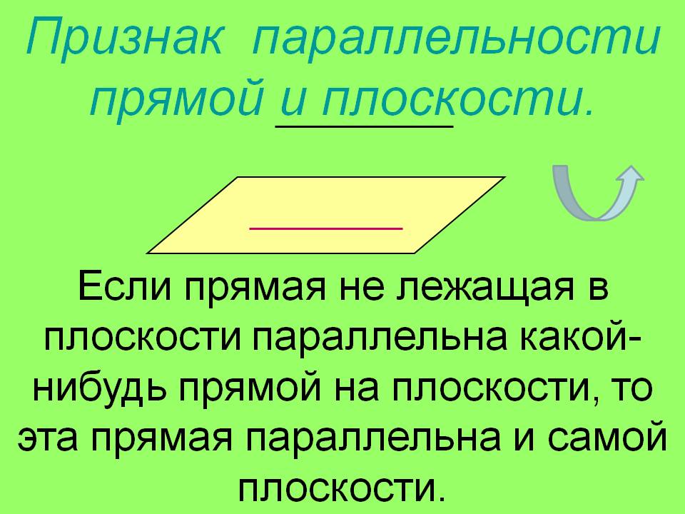 Признак параллельности прямой и плоскости