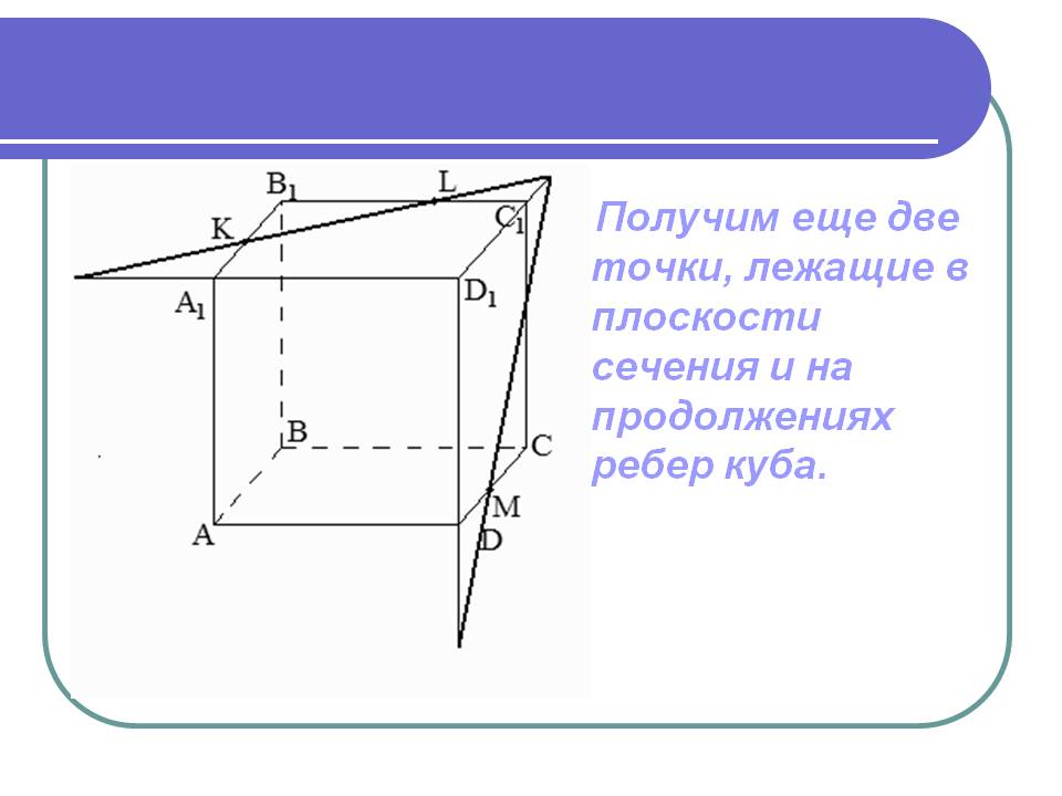 Точки, лежащие в плоскости сечения