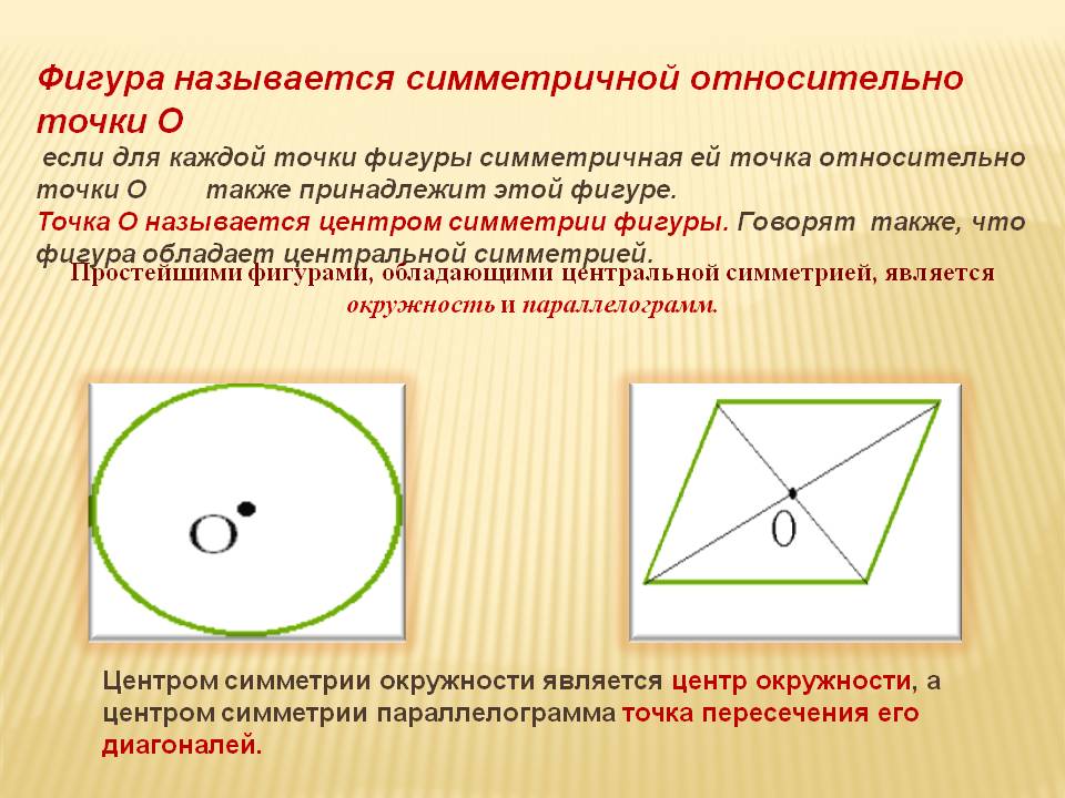 Фигура называется симметричной относительно точки О если для каждой