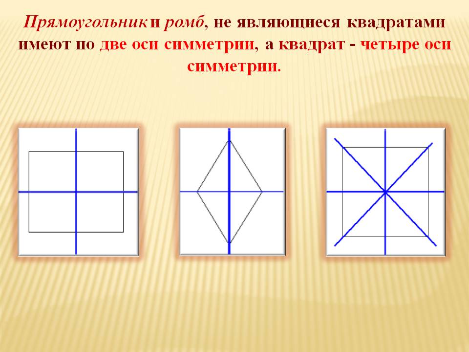 Прямоугольник и ромб, не являющиеся квадратами имеют по две оси