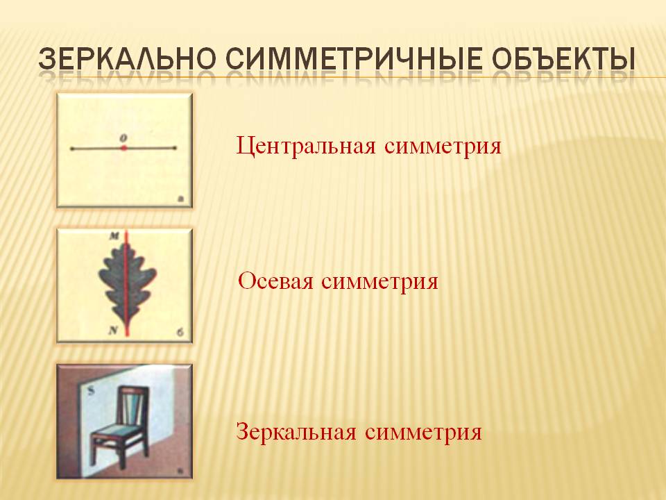 Зеркально симметричные объекты