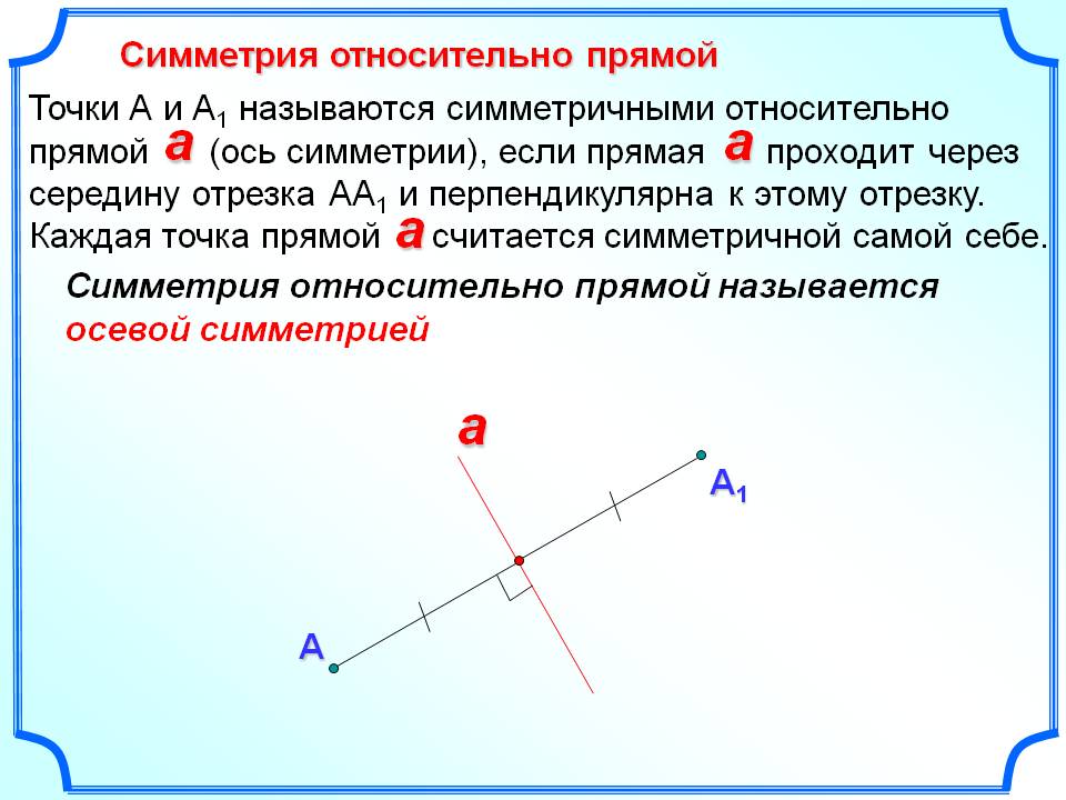 Симметрия относительно прямой