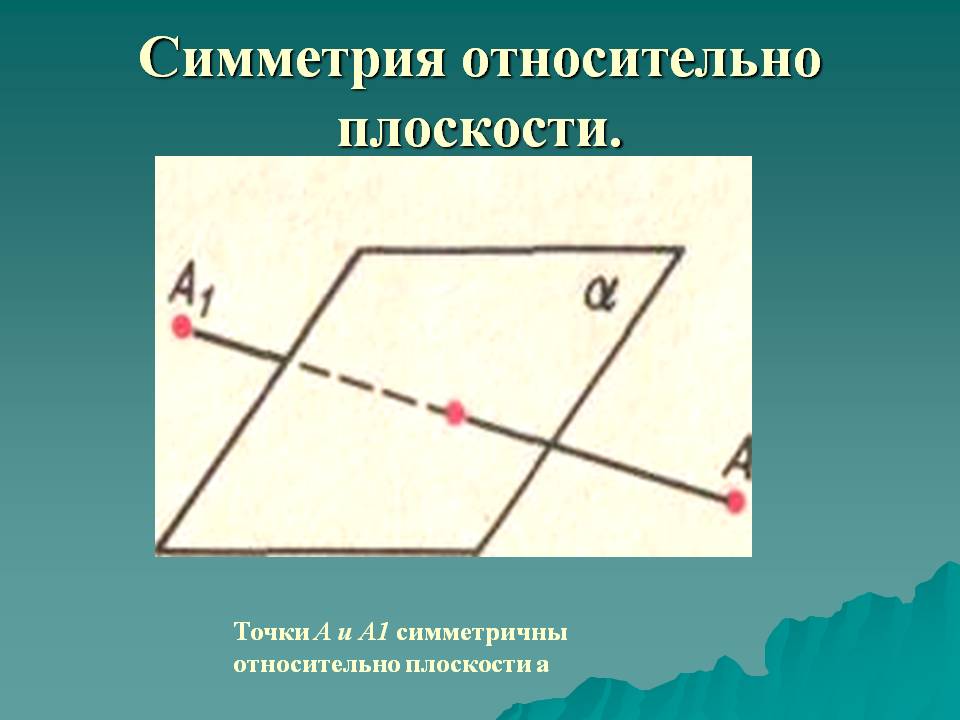 Симметрия относительно плоскости