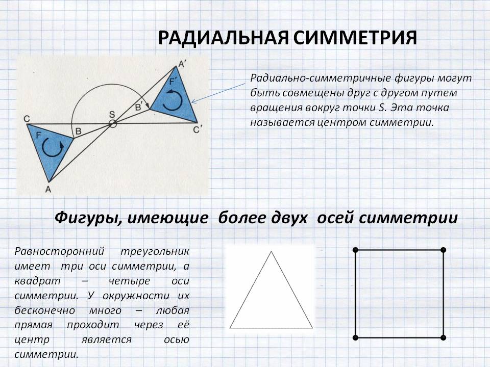 Радиальная симметрия
