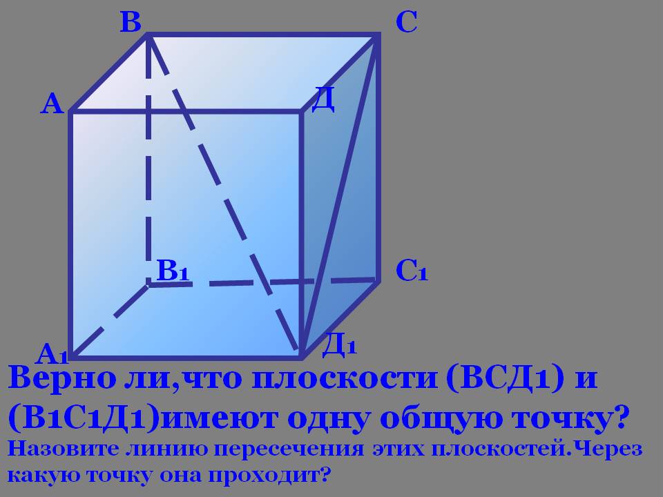 Назовите линию пересечения этих плоскостей