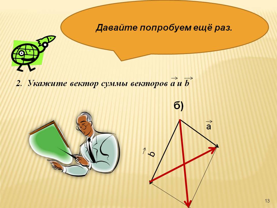 Б)