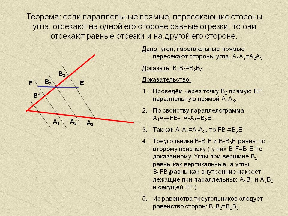 Параллельные прямые