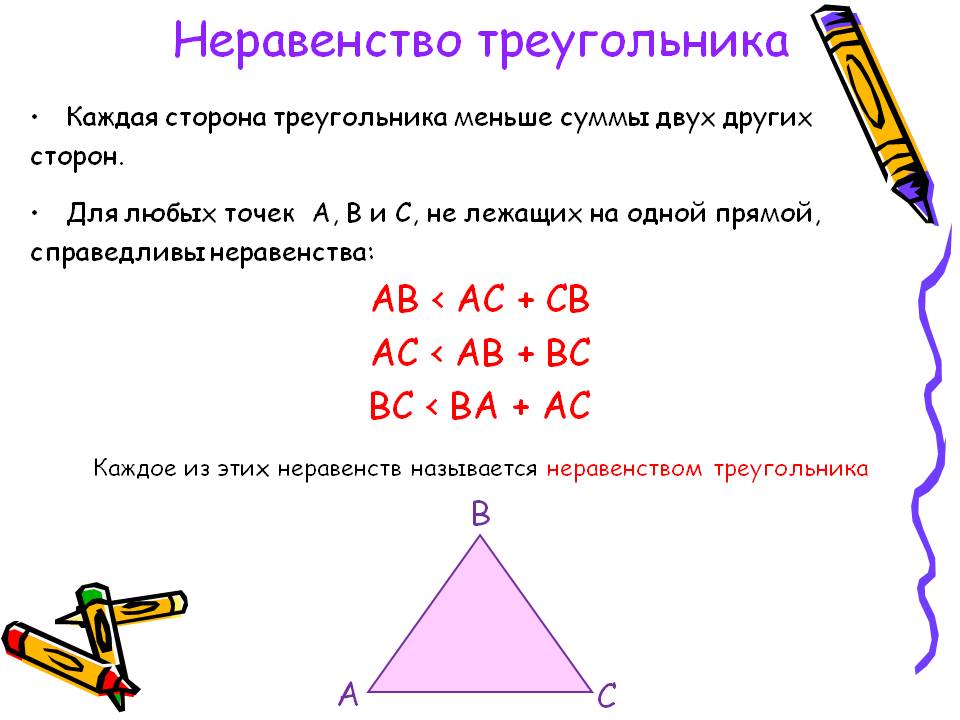Неравенство треугольника