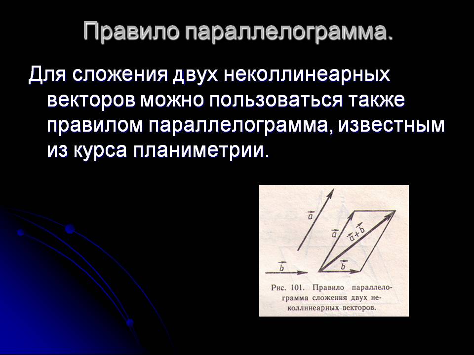 Правило параллелограмма