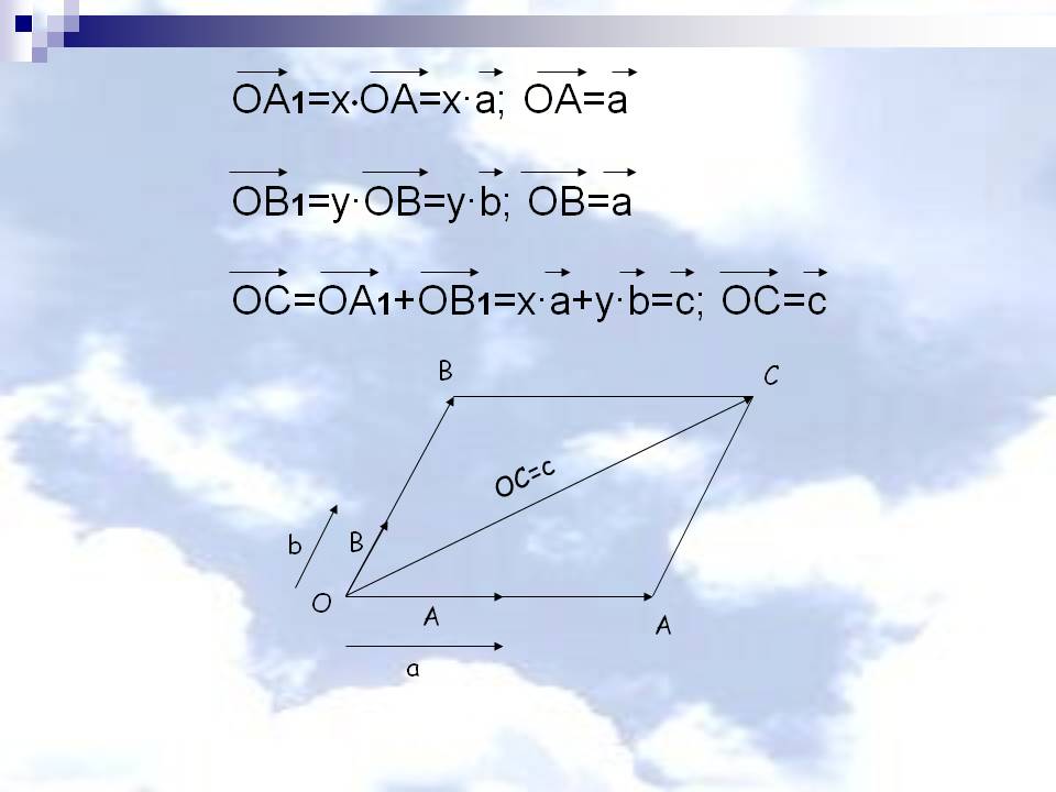 OA1=x·OA