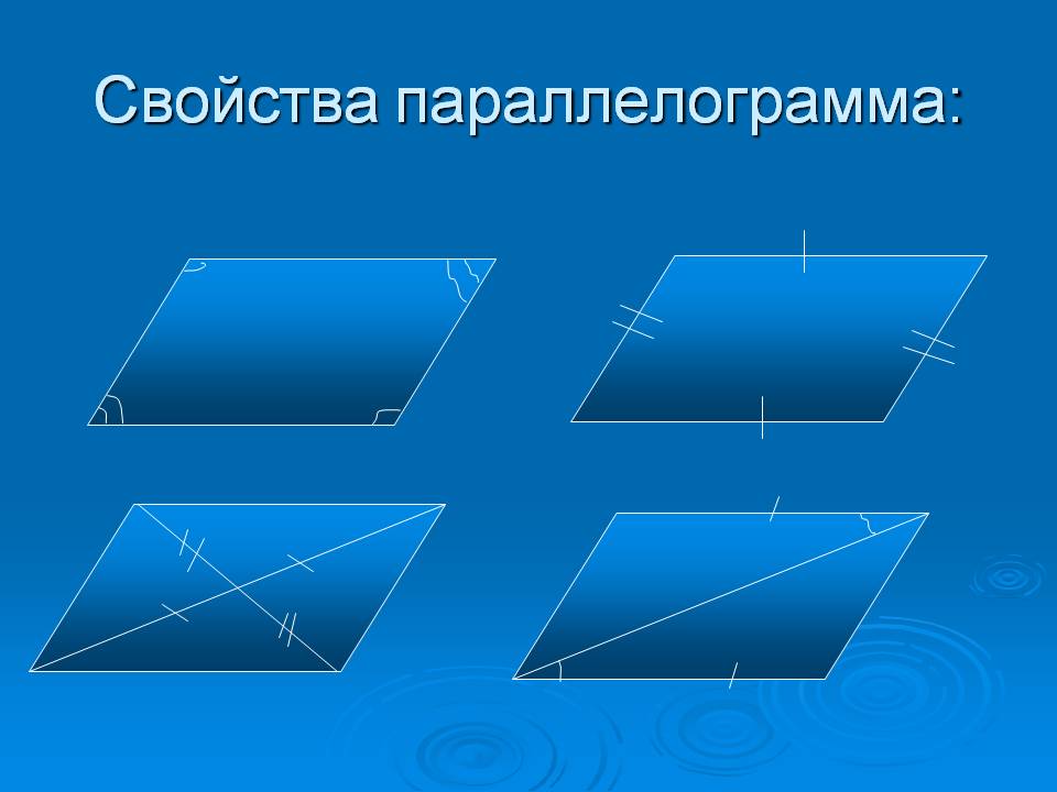 Свойства параллелограмма