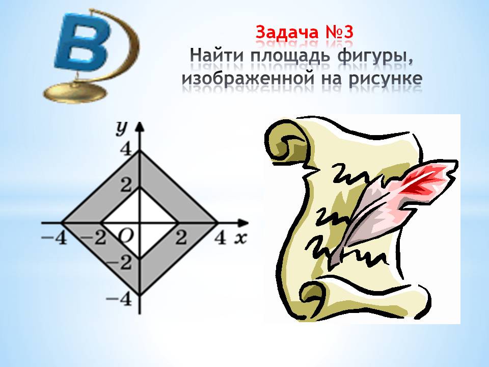 Найти площадь фигуры