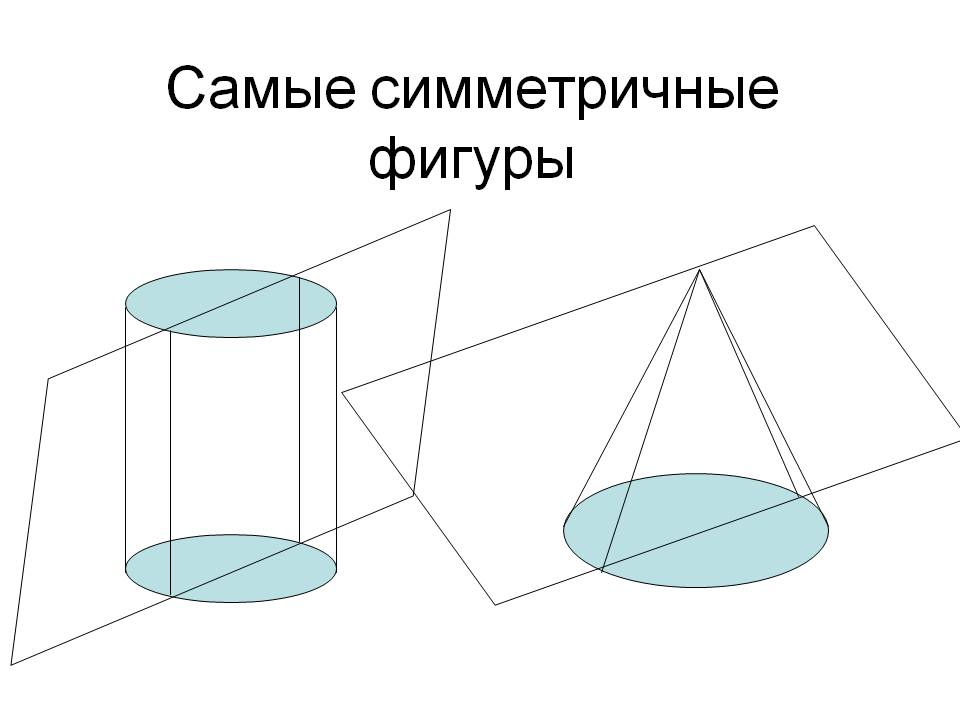 Самые симметричные фигуры