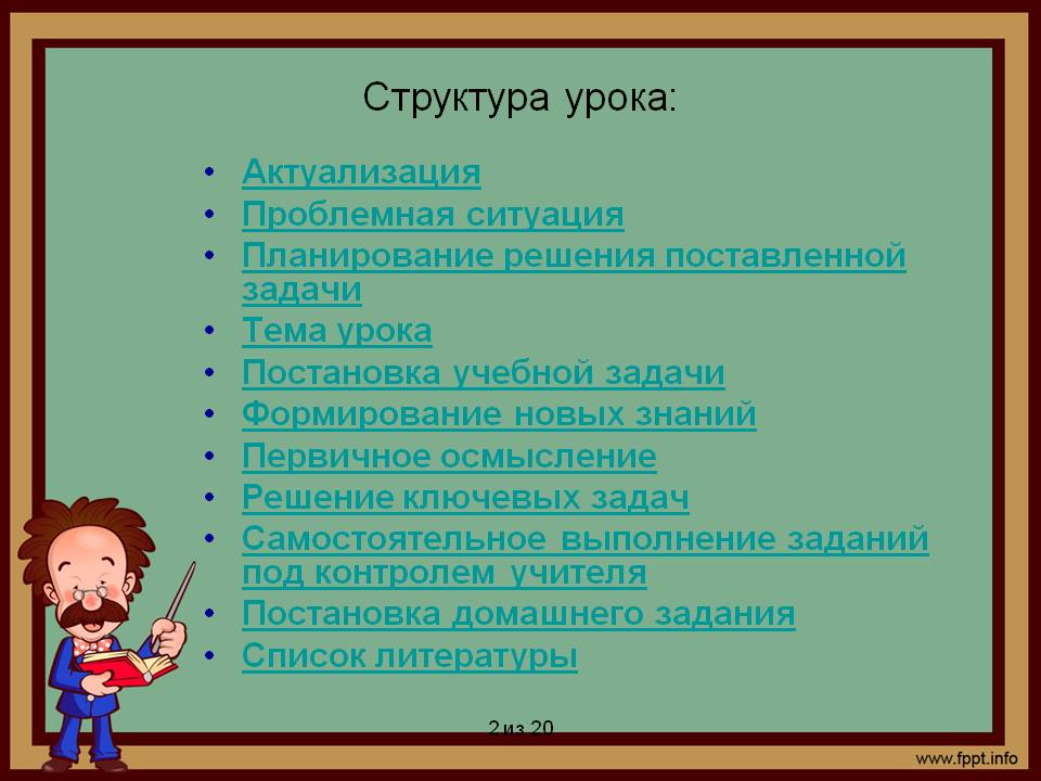 Структура урока