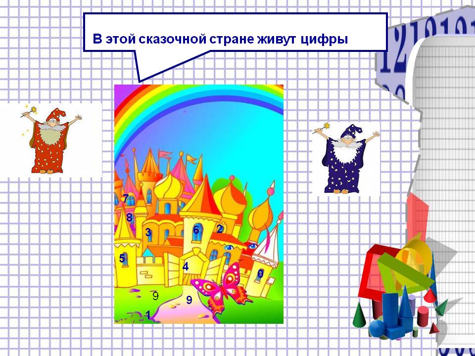 Цифры