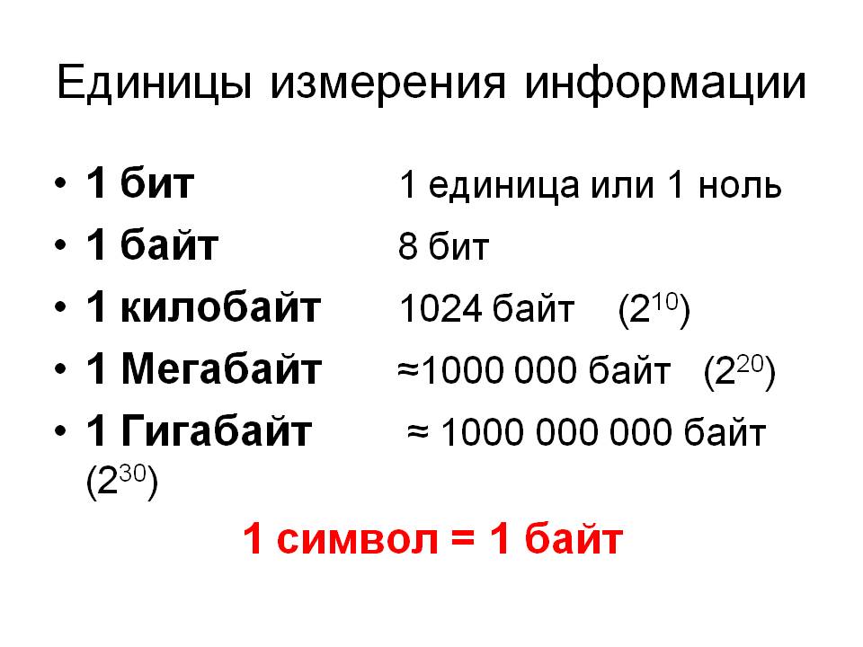 Единицы измерения информации
