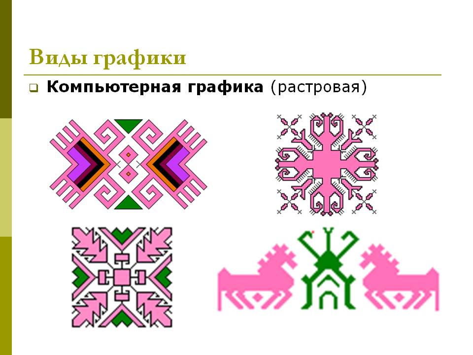 Виды графики