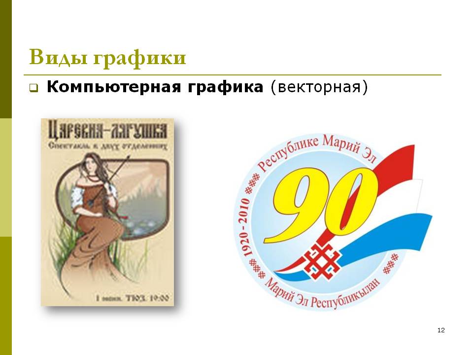 Виды графики