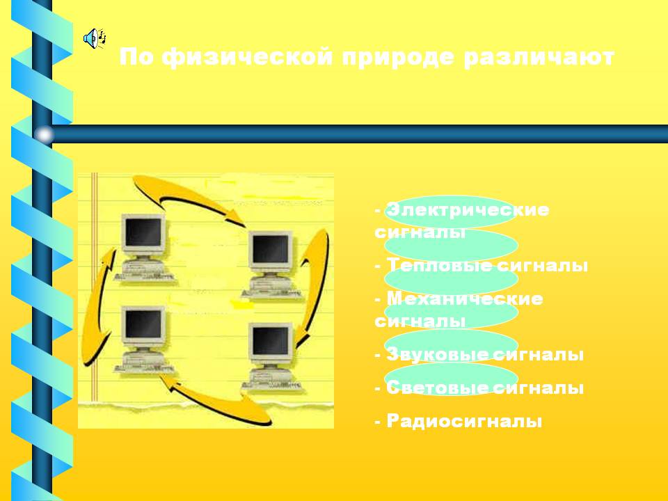 Электрические сигналы