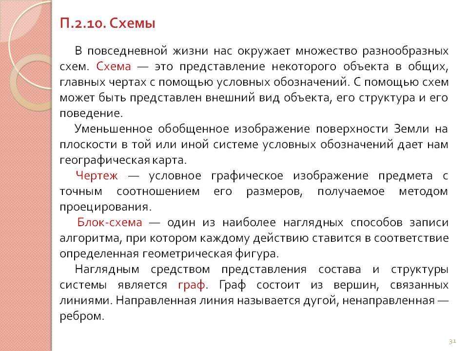 Схемы
