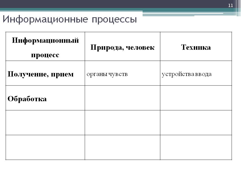 Получение