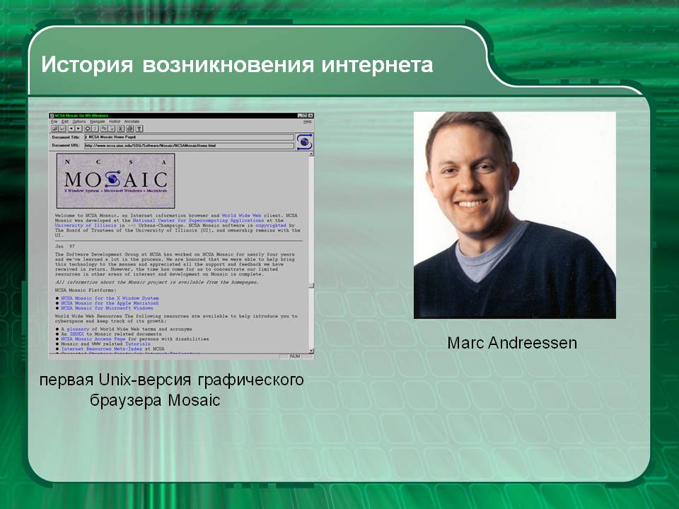 История возникновения интернета