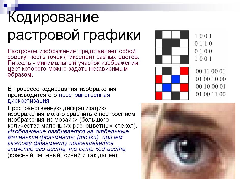 Растровое изображение