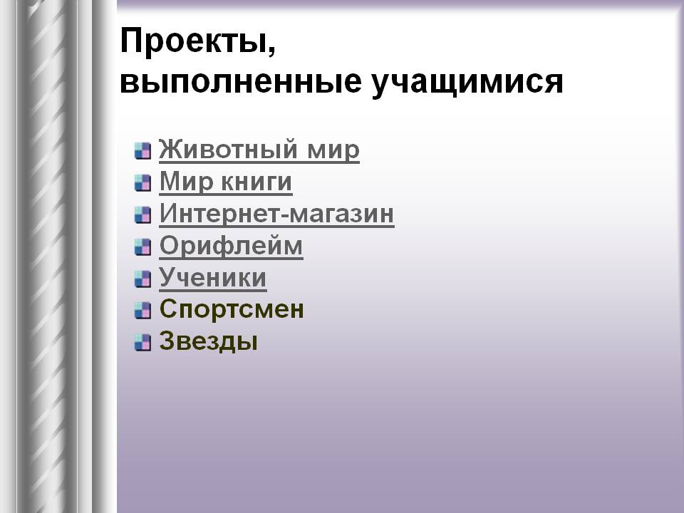 Проекты, выполненные учащимися