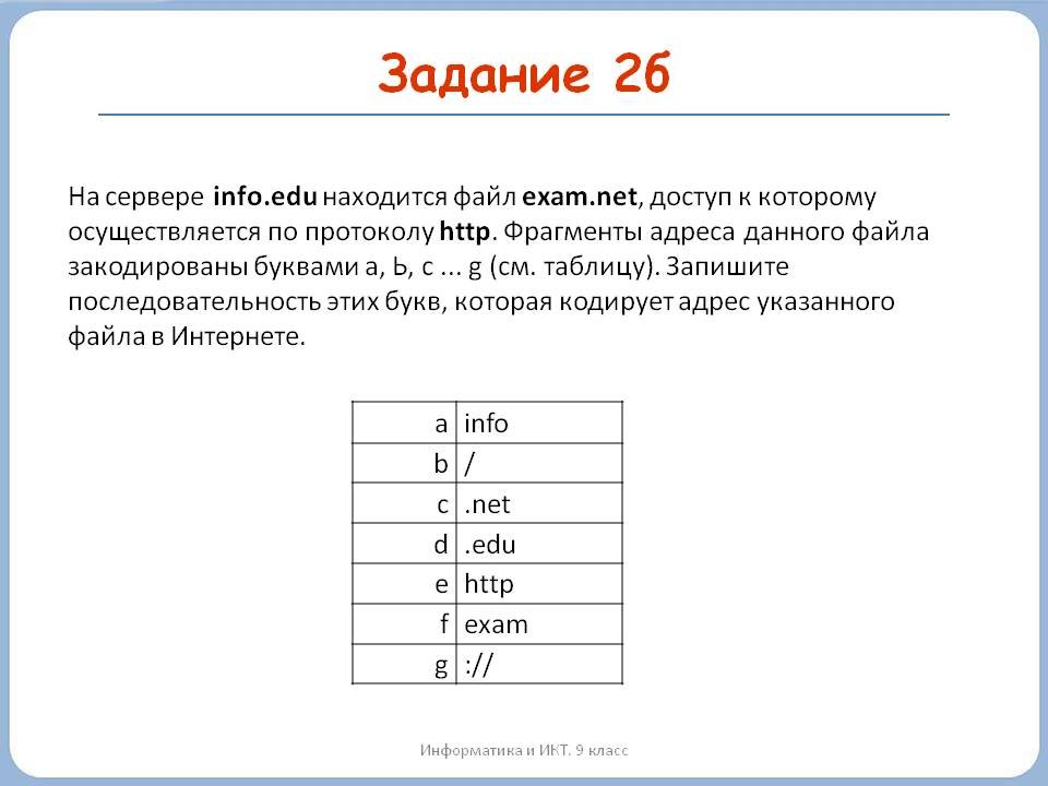 Задание 2б