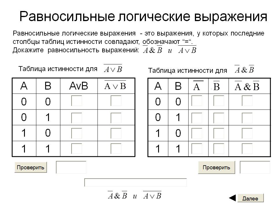 Равносильные логические выражения