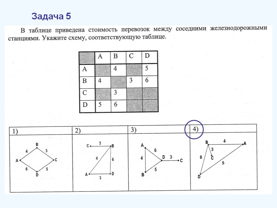 Задача 5