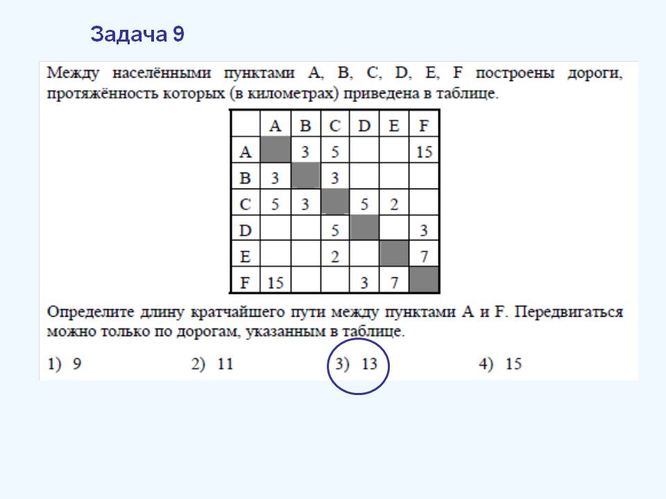 Задача 9