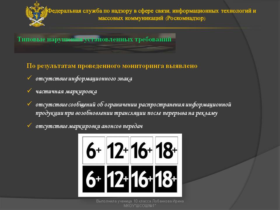 Типовые нарушения установленных требований