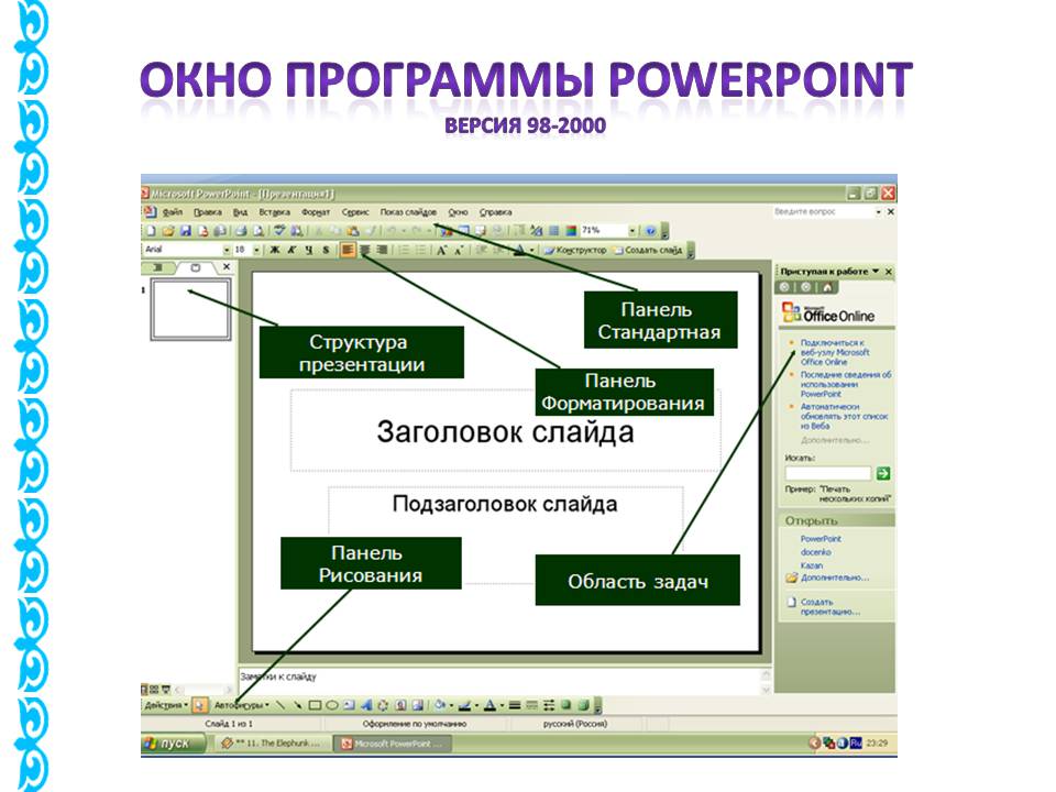 Окно программы PowerPoint Версия 98-2000