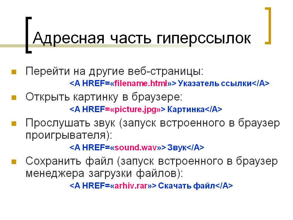 Адресная часть гиперссылок