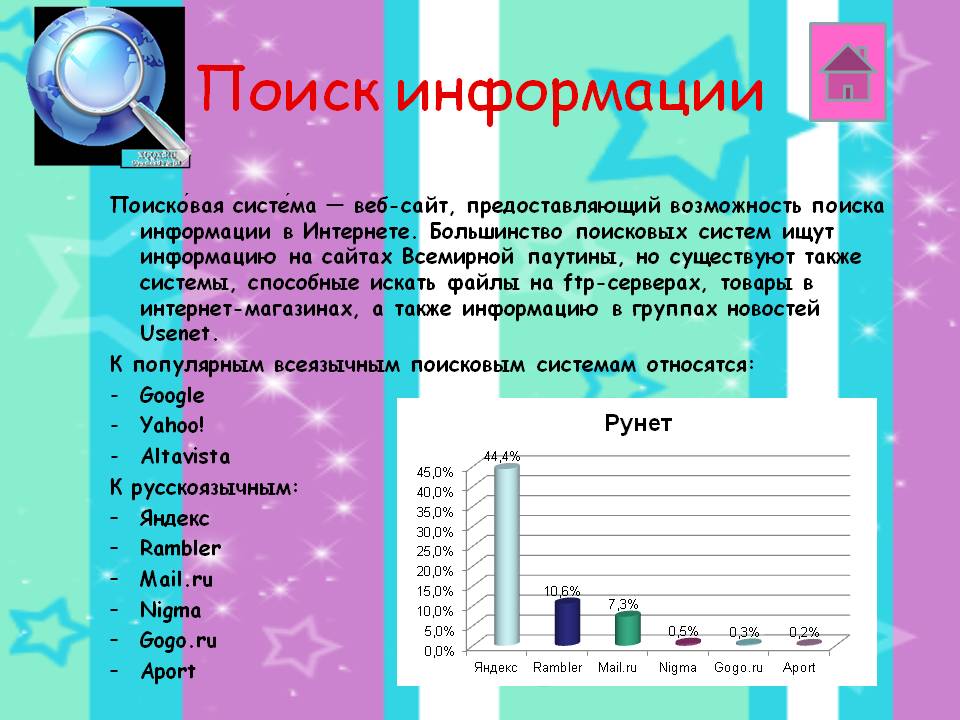 Поиск информации