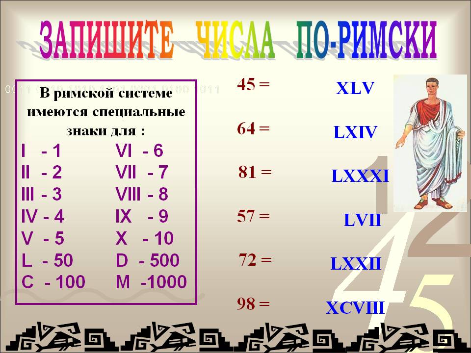 Запишите числа по-римски
