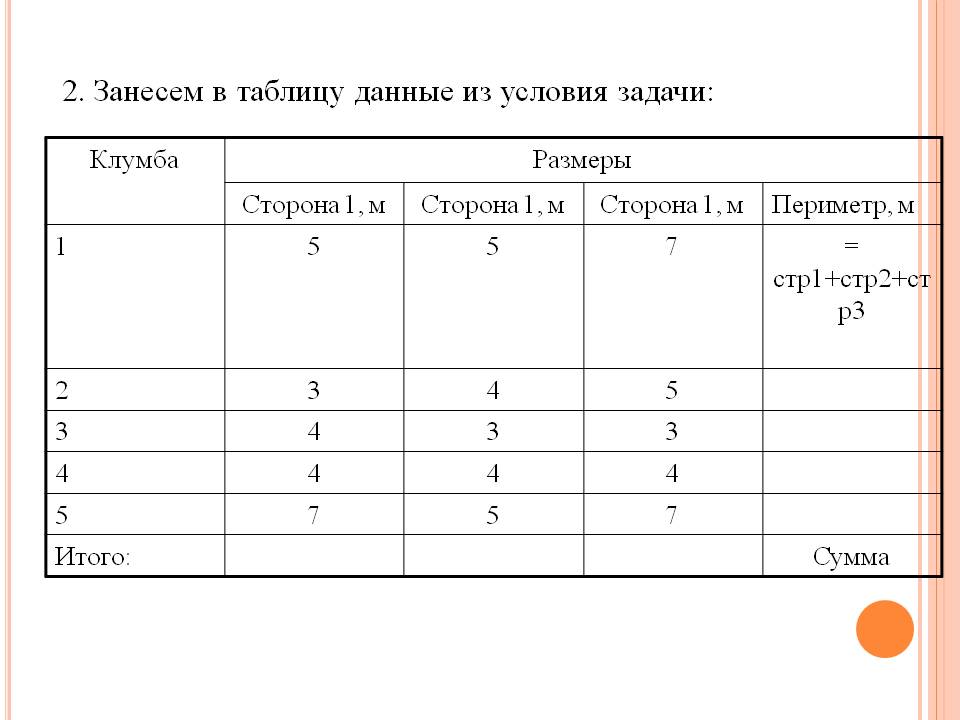 Занесем в таблицу данные из условия задачи