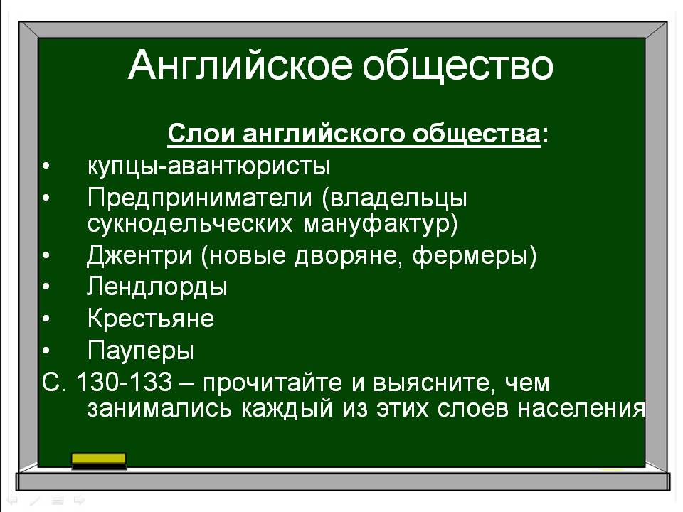 Слои английского общества