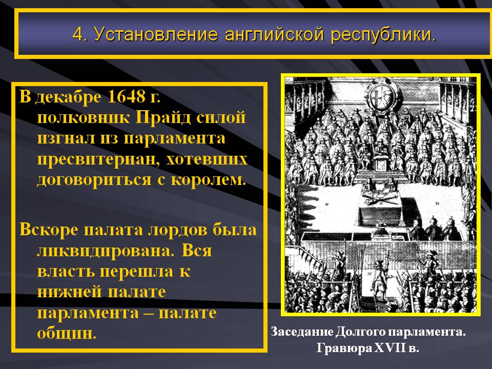 Установление английской республики