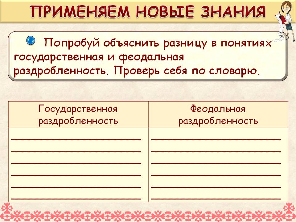 Государственная раздробленность