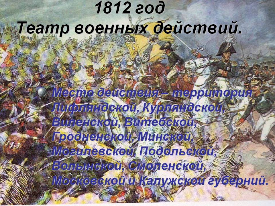 1812 год Театр военных действий