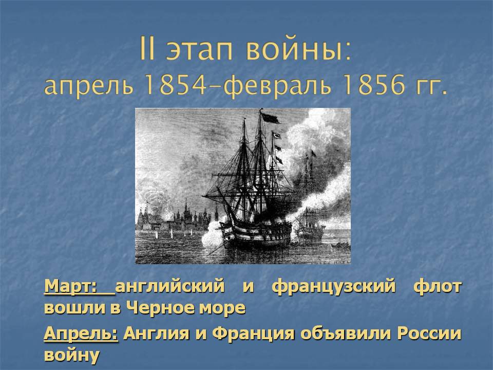 Март: английский и французский флот вошли в Черное море Апрель: Англия
