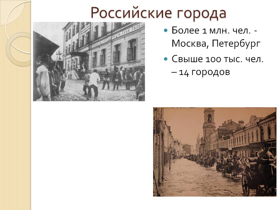 Российские города
